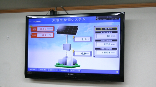 太陽光発電システムモニター